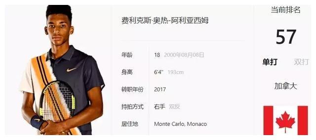 为了比赛的 为了比赛的